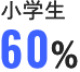 小学生60%